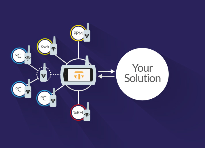 Home - Picture04 IOT system integrator
